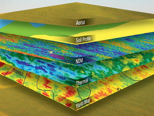 Data layers Data layers