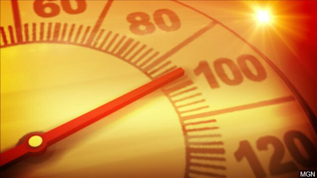 Heat index Heat