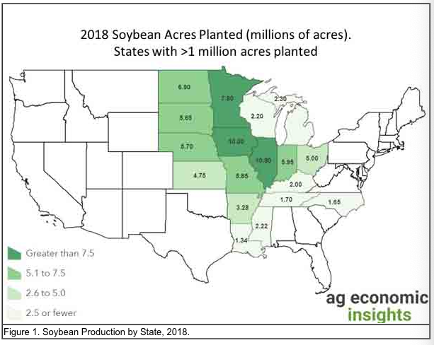 Ag Economic Insights