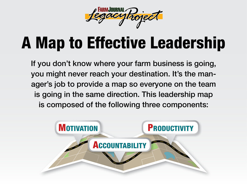 A Map to Effective Leadership A Map to Effective Leadership