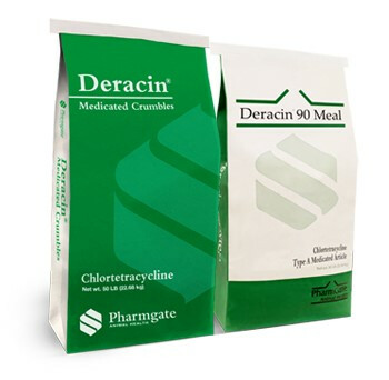 Deracin - CTC Deracin-CTC