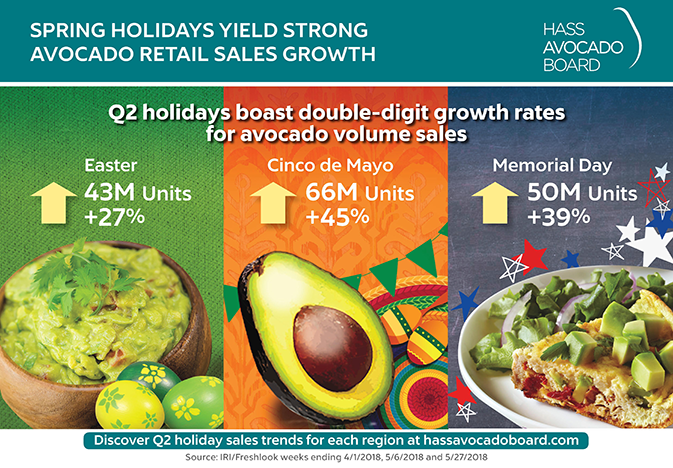 HAB-Q2-holidays-web